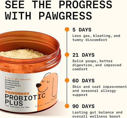 5-in-1 Dog Probiotic Powder – 100% Natural Gut Health Support with Prebiotics, Postbiotics & Enzymes - Made in USA – 30 Scoops