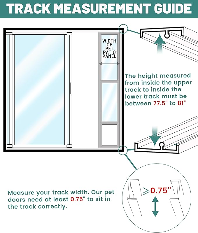 Large Dog Door for Sliding Glass Door - Right Open Amount from Inside - Overall Size: 81 3/4 Inch x 16 1/8 inch, Flap Size: 11.5"(W) x 16.5"(H)
