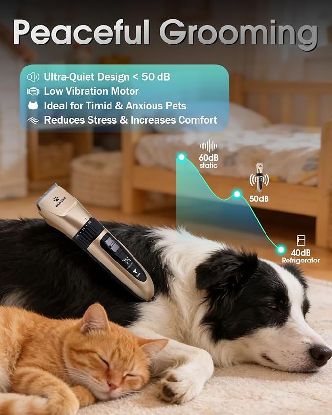 M&M STAR Dog Grooming Kit, Low Noise Dog Clippers, 2-Speed IPX7 Waterproof, Rechargeable Cordless Pet Hair Clippers Trimmer Shaver with LED Display for Small Large Dogs Cats, Gold