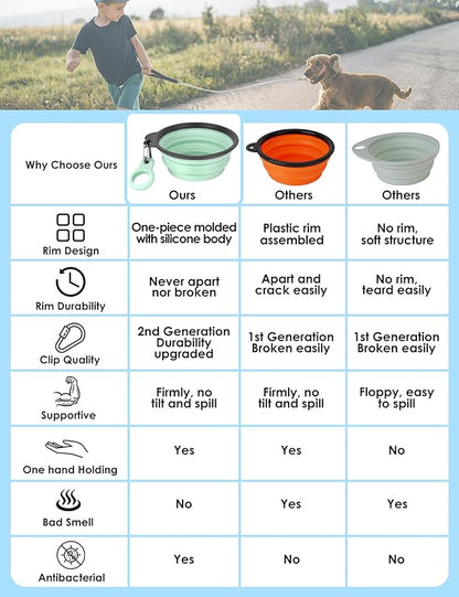 Aonkey Collapsible Dog Bowls with Bottle Carrier, 2 Pack Travel Dog Water Bowl Upgraded Carabiner, One-piece Molded Rim No Fall Off or Crack, Foldable Silicone Portable for Pets Walking Hiking 37oz