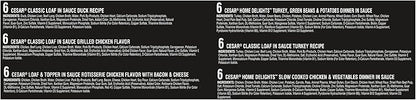 Cesar Classic Loaf in Sauce Adult Wet Dog Food Poultry Lovers Variety Pack with Real Chicken,Turkey or Duck,3.5 oz Easy Peel Trays,36 Count (Pack of 2)