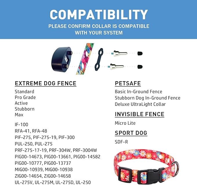 Rhea Rose 3/4 Inch Replacement Collar Strap Shock Collar with 2 Holes, Compatible with Nearly All Brands and Models of Underground Electric Dog Fences and Training Collars, Red Daisy