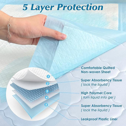 Super Absorbency Disposable Diaper Pads for Baby, Puppy and Adults, Disposable Changing Underpads for Baby, 50 Count, 17” x 13''