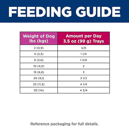 Hill's Science Diet Adult 1-6 Small & Mini Wet Dog Food, Chicken & Barley, 5.8 oz. Cans, 24-Pack