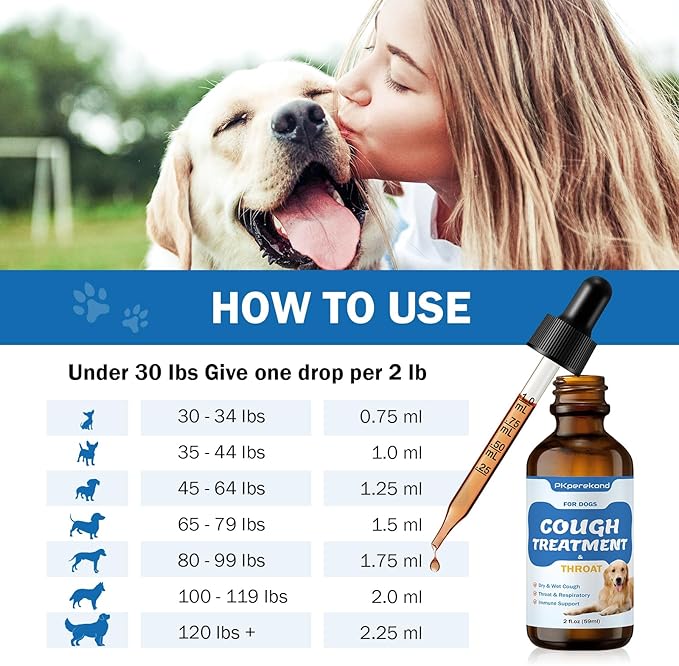 Cough Treatment for Dogs - Relives Sore Throat, Dry & Wet Cough - Trachea Collapse and Respiratory Support - Immune Supplement for Dogs - Natural Herbal Remedy 2 oz