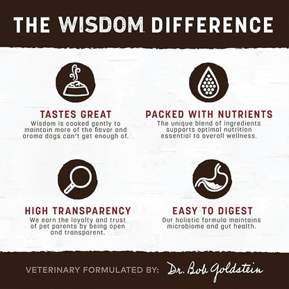 Earth Animal Wisdom Air-Dried Jerky From the Land Recipe | Dog Treats | Dog Snacks | Premium Natural Red Meat Jerky Strips | 4 oz | Made in the USA (Pack of 1)