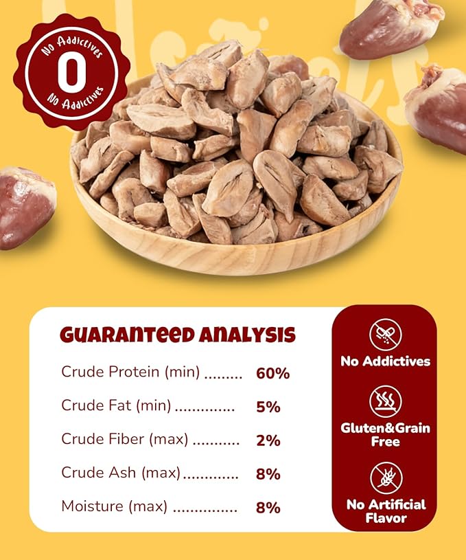 Freeze Dried Chicken Heart Treats for Dogs, Cats, Single Ingredient, Food Topper, Rich in Taurine, Organ Meat Nutrition, Freeze Dried Chicken Hearts High Protein, Training Treats 3.2oz