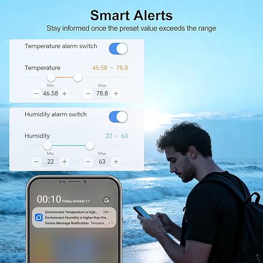 eMylo WiFi Hygrometer Thermometer 5 Pack, Multi-Zone Smart Temperature Humidity Sensor with App Alerts, Works with Alexa, Free Data Storage Export, for Home, Greenhouse, Wine Cellar, Reptile