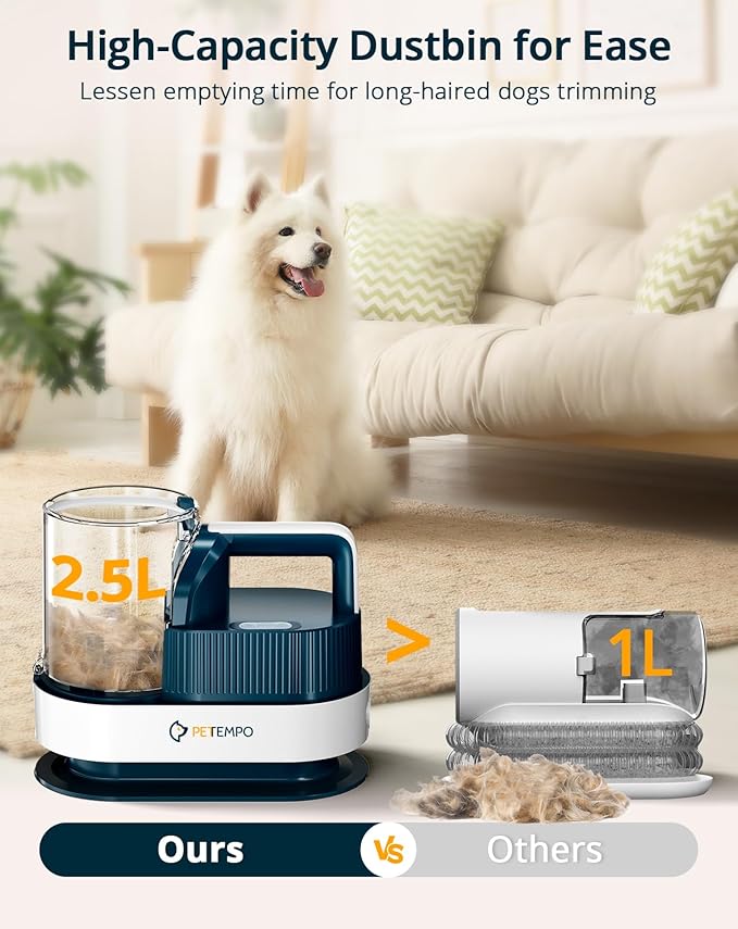 9 in 1 Dog Grooming Kit & Hair Vacuum -Pet Hair Removal, 2.5L Dust Cup Dog Brush for Shedding