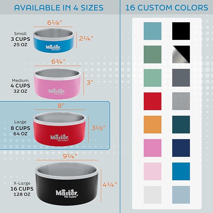 Master Pet Supply Stainless Steel Dog Bowls - 64 oz, Heavy Duty - Pistachio, Double Wall Extra-Thick Insulated, Non-Slip Pet Water Bowl for Dogs, Cats & Pets, Anti Rust Metal, Dish Washer Safe