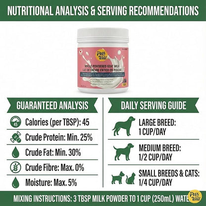 Pets Gone Wild | Goat Milk Powder with Cranberry & Blueberry | Non-GMO & Picky Eater Friendly | Nutrient-Dense Supplement for Daily Wellness & Hydration | 250 G
