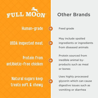 Full Moon Essential Chicken Tenders 16.0 oz (Pack of 2)