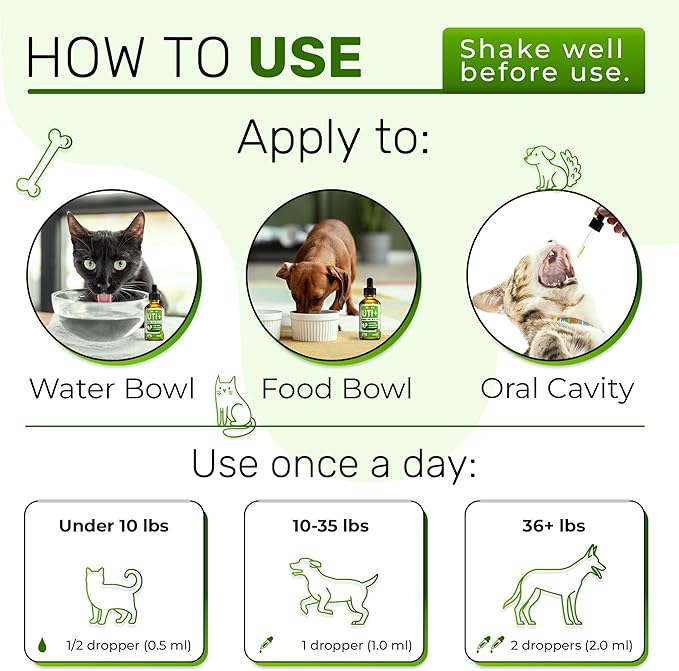 Cat UTI Treatment to Care for Kidneys and Bladder – Dog UTI Treatment for Pets of All Ages and Breeds – Urinary Tract Cat Safe Formula – Cranberry Supplement for Dogs & Other Pets – 2 Oz