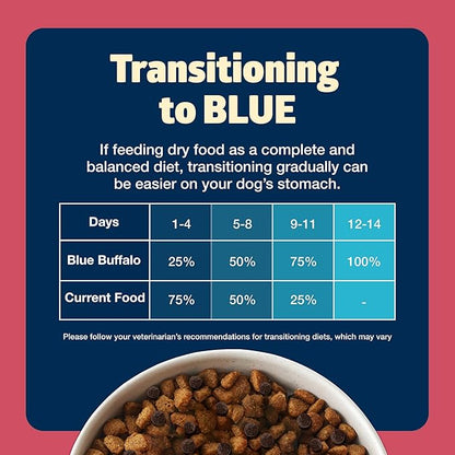 Blue Buffalo Freedom Grain-Free Small Breed Dry Dog Food, Supports High Energy Needs, Made in the USA with Natural Ingredients, Chicken & Potatoes, 4-lb Bag