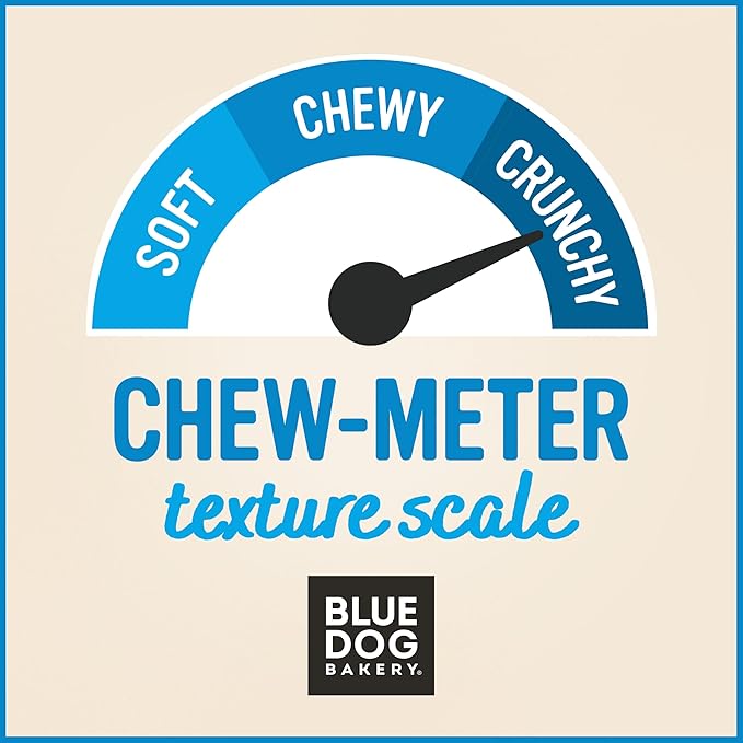 Blue Dog Bakery More Crunch Small Assorted Flavors, Dog Biscuits, Healthy Treats, All Natural, Bacon, Chicken, Cheese, Peanut Butter, 5 lb (Pack of 1)