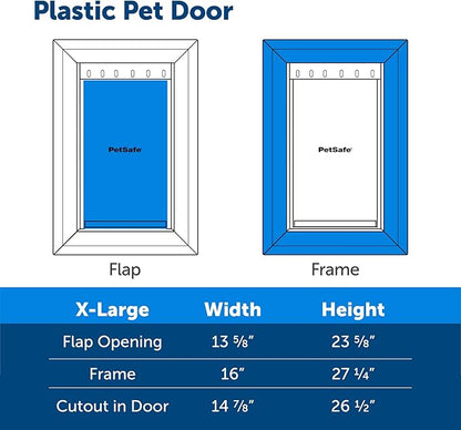PetSafe Plastic Pet Door - Easy Install for Wood, PVC Metal & Paneled Doors - Rust-Free Plastic Frame - Flap Dimensions 13 3/4" W x 23 3/4" H - for Extra Large Dogs Weighing Up to 220 lb