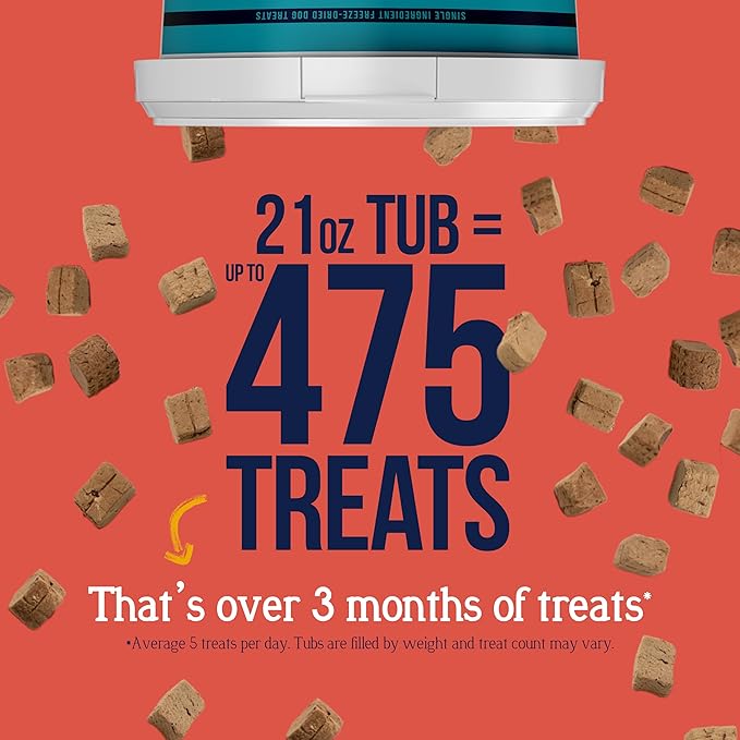 Stewart 100% Beef Liver Dog Treats, 21 oz Tub, ~475 Pieces, Freeze Dried Raw, 50% Protein, Single Ingredient Training Treats or Meal Topper, Grain Free, Gluten Free