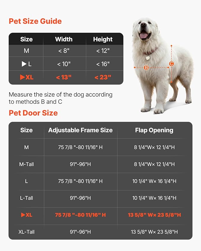 VEVOR Dog Door for Sliding Glass Door, 75 7/8 to 80 11/16 in Adjustable Height, Aluminum Alloy Frame with Rotating Hinges, Lock Design, 13 5/8 x 23 5/8 in Flap, Sliding Glass Pet Door for Renters