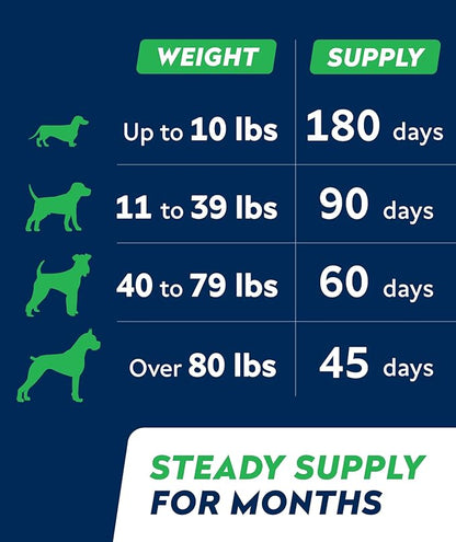 STRELLALAB Dog Probiotics Chews for Digestive Health & Gut Support with Yeast and Enzymes - Anti Gas, Diarrhea and Upset Stomach Immune Supplement - Digestion Treats with Fiber (180Ct, Bacon)