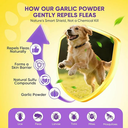 Fleas Ticks Treatment Dog Oral Chewables Support Supplement Breeds and Ages