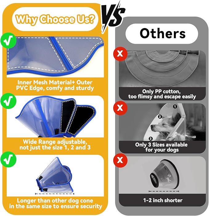 Upgraded Dog Cone Collar for Large Medium Dogs, Soft Dog Cone with Double-Layer Design, Adjustable Pet Recovery Collar for Dogs After Surgery, Elizabethan Collar (XL, Blue)
