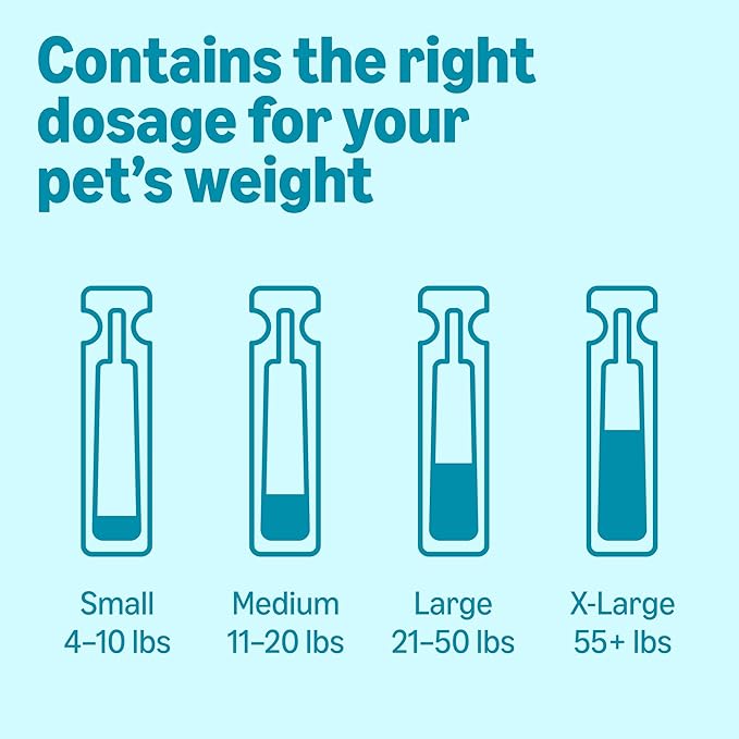 Amazon Basics Preventative Flea, Tick & Mosquito Topical Treatment for X-Large Dog (Over 55 Pounds), 4 Count, Packaging May Vary