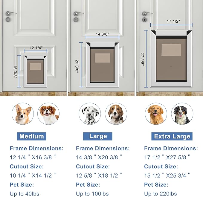 MAVRICFLEX Heavy Duty Doggy Door with Sliding Lock Panel, Aluminum Large Dog Door with Magnetic Double Flaps Dog Door for Large Dogs Up to 40lbs, Medium, Dark Gray