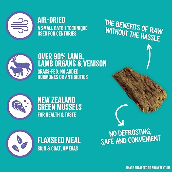 RawTernative Air Dried Dog Food, High Protein, Over 90% Real Lamb, Organs, & Venison + New Zealand Green Mussels, Complete Meal or Topper, Grain Free, Gluten Free, Non GMO, (5 oz Bag)