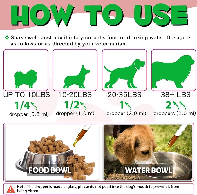 Dog UTI Treatment - Urinary Tract Infection Treatments, Kidney+Bladder Support Supplement, Natural Cranberry Extract for Dogs, Supports Urinary and Digestive Health (2 Fl Oz (Pack of 2))
