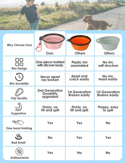 Aonkey Collapsible Dog Bowls with Bottle Carrier, 2 Pack Travel Dog Water Bowl Upgraded Carabiner, One-Piece Molded Rim No Fall Off or Crack 37oz, Blue & Pink
