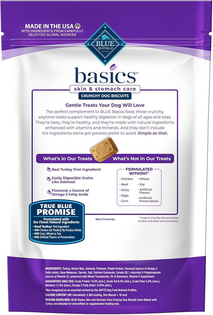 Blue Buffalo Basics Dog Biscuits, Skin & Stomach Care Crunchy Dog Treats, Turkey Recipe, 6-oz Bag