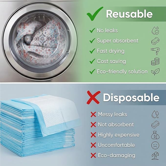 Washable Pee Pads for Dogs, Reusable Puppy Potty Training Pads, Ultra-Absorbent Thick Waterproof Leak-Proof Non-Slip Pads & Mat for Crate, Playpen, Floor, Whelping & Housebreaking , 2 Pack 18"x24"