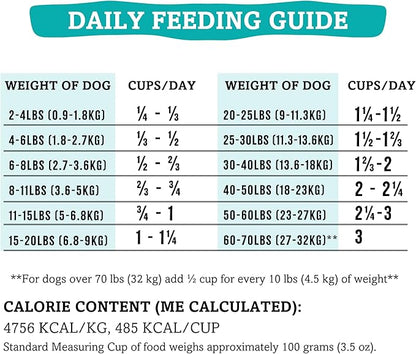 RawTernative Air Dried Dog Food, High Protein, Over 90% Real Beef & Beef Organs + New Zealand Green Mussels, Complete Meal or Topper, Grain Free, Gluten Free, Non GMO, (3 lb Bag)