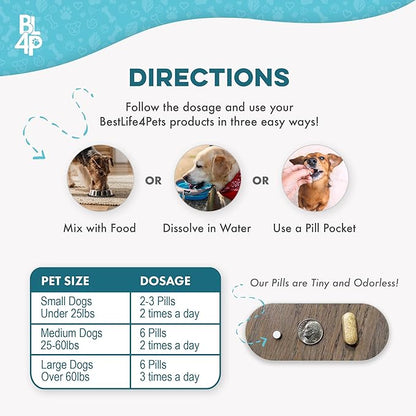 Breathe Easy Natural Cough Relief for Dogs - Gentle Dog Nasal Congestion and Sneezing Relief Plus Trachea and Airway Support Helps Senior & Brachycephalic Dogs Have Easier Days and More Restful Sleep