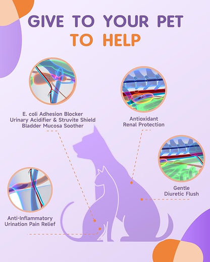 Cat & Dog Urinary Tract Infection Treatment - Cat UTI Treatment - Dog UTI Treatment - for Kidney, Bladder, Urinary Tract - Cranberry Supplement for Dogs Cats with Marshmallow Root, Dandelion, Parsley