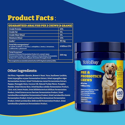 Probiotics for Dogs - 6 Billion CFUs, Dog Probiotics with Prebiotics & Digestive Enzymes for Gut, Immune & Skin Health - Turkey & Pumpkin Flavor, 180 Soft Chews