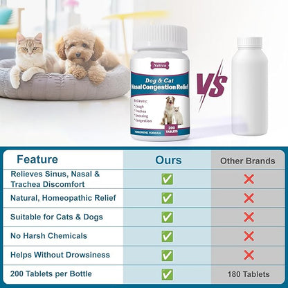 Dog and Cat Nasal Congestion Relief - Helps Relieve Sneezing, Trachea, Runny Nose & Nasal Congestion | Easy-to-Administer Tablets (200 ct)