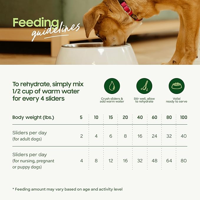 smallbatch Pets Freeze Dried Raw Dog Food, Beef Recipe, 25 oz, Organic High Protein Dog Food, Grain Free, Made in the USA, Humanely Raised Meat, Single Protein, for Picky Eaters, Hydrate & Serve