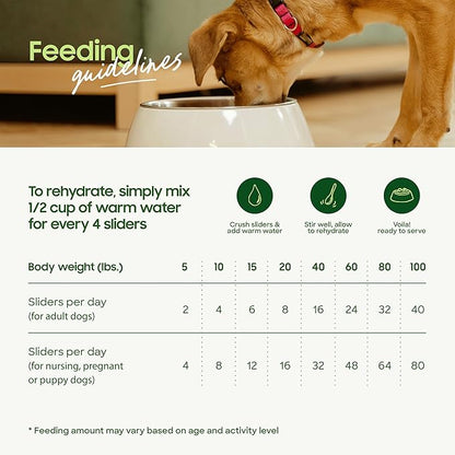 smallbatch Pets Freeze Dried Raw Dog Food, Beef Recipe, 25 oz, Organic High Protein Dog Food, Grain Free, Made in the USA, Humanely Raised Meat, Single Protein, for Picky Eaters, Hydrate & Serve
