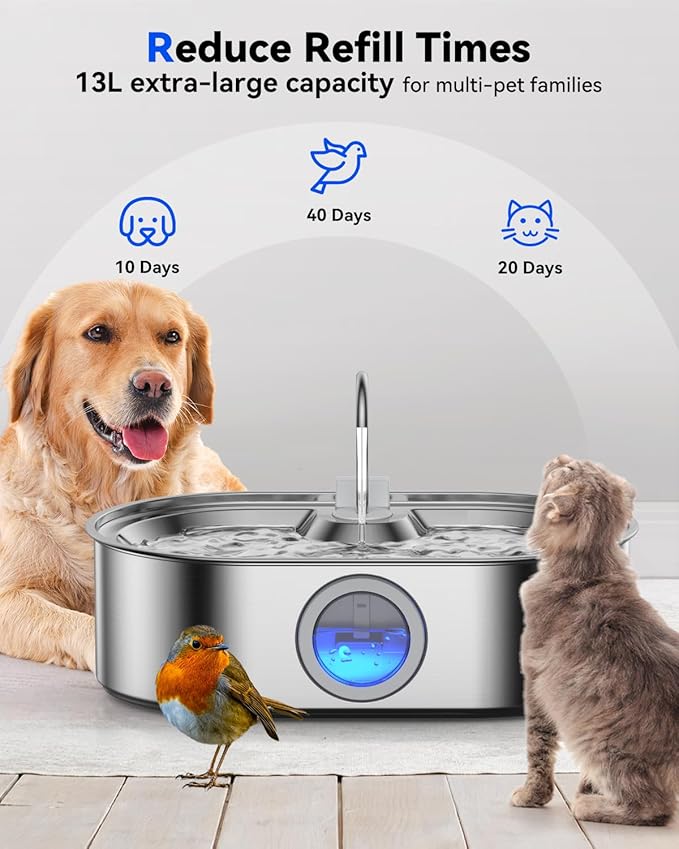 3.4Gal Dog Water Fountain for Large Dogs, 13L Stainless Steel Large Pet Fountain with Deeper & Wider Drinking Area, Automatic Dog Water Bowl Dispenser with Water Window (with 3 Filters)