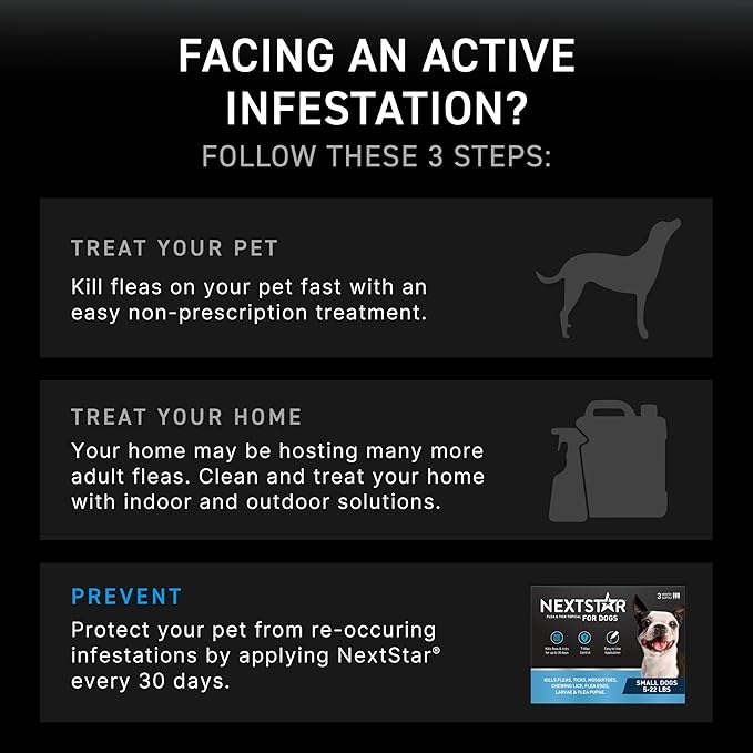 NEXTSTAR Flea and Tick Prevention for Dogs, Repellent & Control, Fast Acting Waterproof Topical Drops, Flea and Tick Prevention for Small Dogs, 3 Monthly Doses