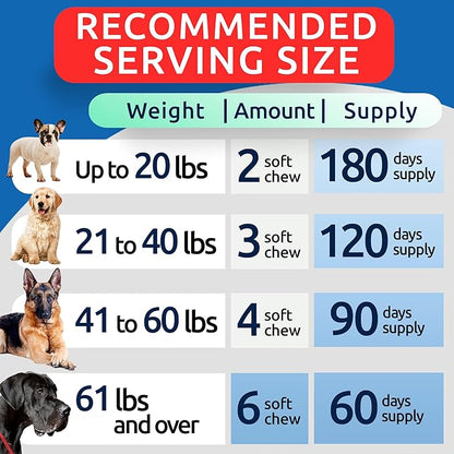 BARK&SPARK Dog Allergy Relief Soft Chews for Skin Health & Seasonal Allergies - Anti-Itch Supplement w/Omega-3, Quercetin & Bromelain Immune Treats for Dry Skin & Hot Spots - Chicken Liver - 360ct