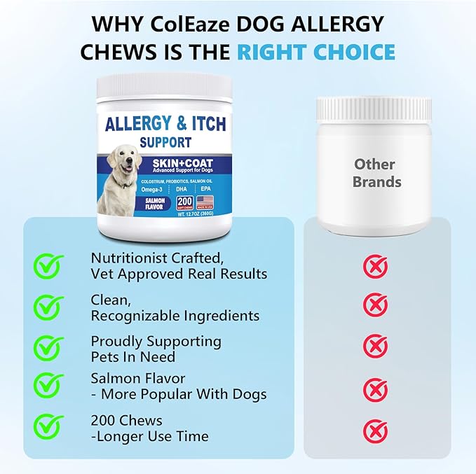 Dog Allergy Chews 200ct, Dog Allergy and Itching Skin Relief Bites Anti-Itch Skin & Coat Supplement Immune Support with Colostrum for Itchy Skin and Itchy Ears Licking Paws for Dogs Seasonal Allergies
