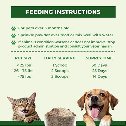 Wellix Green Lipped Mussels for Dogs & Cats-Hip and Joint Supplement for Senior Dogs With Omega 3&Probiotics for Support Hip&Joint Healthy, Anti-Inflammatory Powder for Dogs&Cats Arthritis Pain Relief
