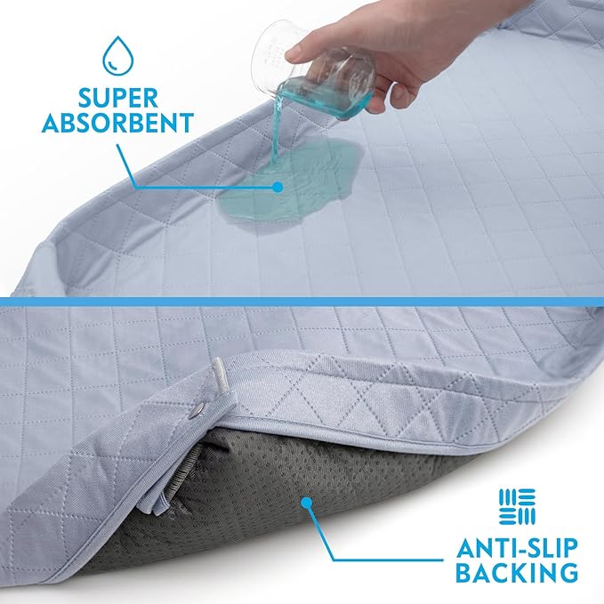 Paw Inspired Critter Box Dog Pad, Large Reusable Puppy Pad for Potty Training, Whelping, or Litter Box Mat, Washable Pee Pad with Soft Raised Sides to Prevent Leaks, 32x32 Inch