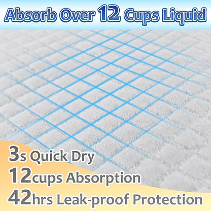 Puppy Pads Extra Large 30"x36", 40 Count Thicken XLarge Puppy Pee Pads for Dogs Super Absorbent, Leak-Proof Disposable Pet Training Pad, Potty Piddle Mats for Puppies, Cats, Doggies, Blue