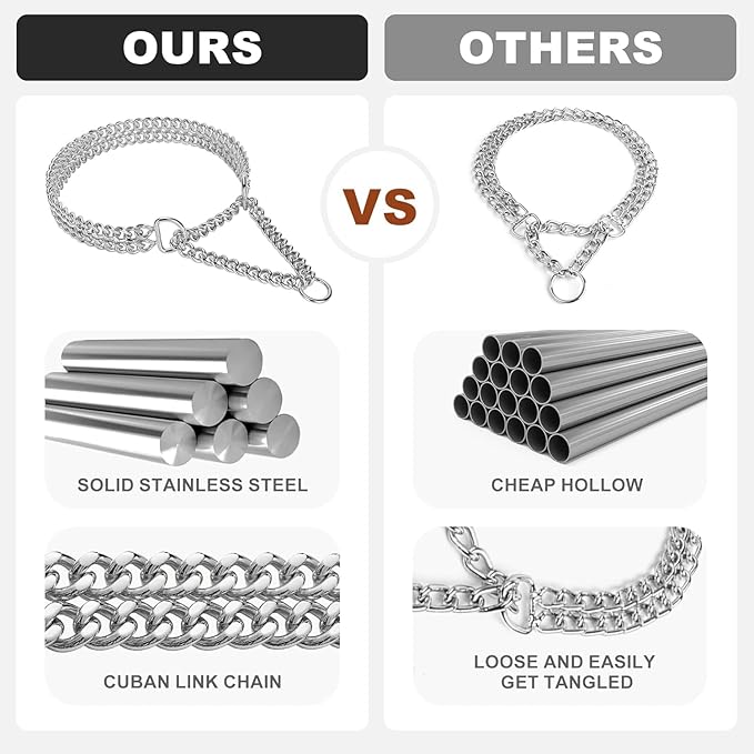 Dog Chain Collar Metal Martingale Anti Chew Training Collars Chew Proof, Chrome Plated, 2 Link for Small Medium Large Dogs (Silver, Medium(for Neck 16-21''))
