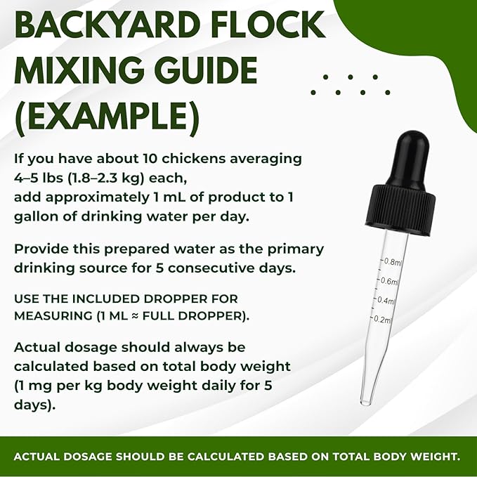 Chicken Dewormer for Poultry & More, Fenbendazole Broad Spectrum All-Worm Formula – Suitable for Tapeworms, Roundworms & Hookworms – Safe for Laying Hens, 50 mL