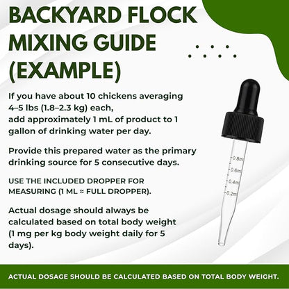 Chicken Dewormer for Poultry & More, Fenbendazole Broad Spectrum All-Worm Formula – Suitable for Tapeworms, Roundworms & Hookworms – Safe for Laying Hens, 50 mL