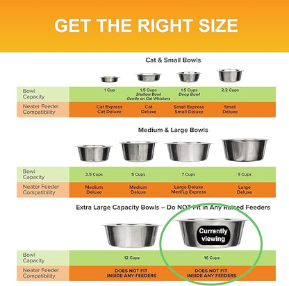 Neater Pet Brands 16 Cup (128 oz.) Stainless Steel Dog Bowls, 1 Single Large Dog Water Bowl or Food Bowl for Indoors or Outdoors, Metal Bowls for Large Breed, Dishwasher Safe Dish for Extra Big Dogs